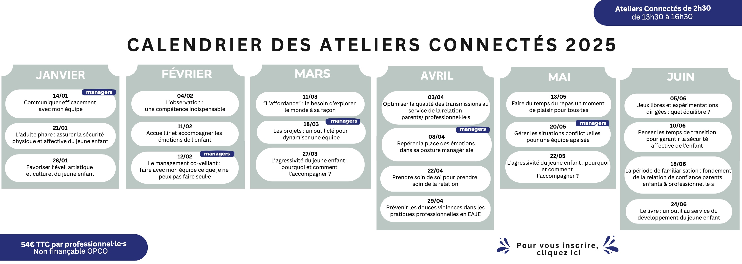 Calendrier des Ateliers Connectés